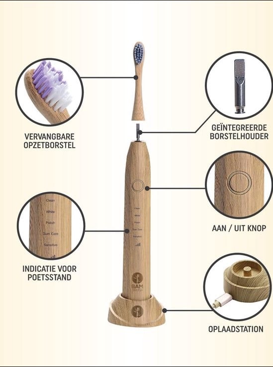 electrische bamboo tandenborstel onderdelen